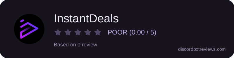 Rating