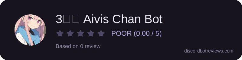 Rating widget preview for 3台目 Aivis Chan Bot