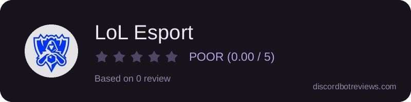 Rating