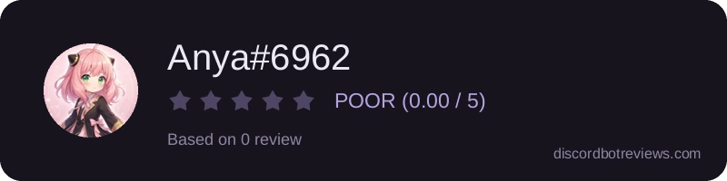 Rating