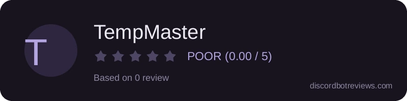 Rating