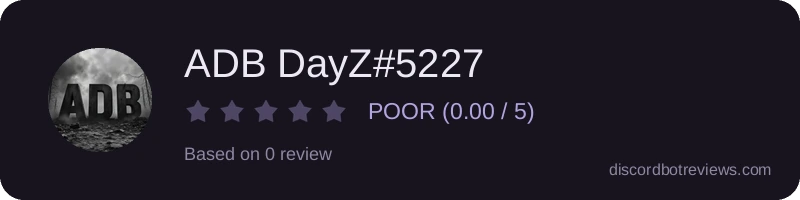 Rating widget preview for ADB DayZ#5227