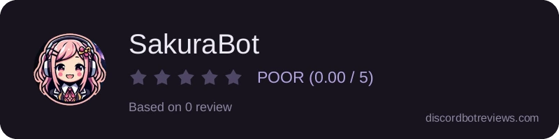 Rating