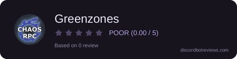 Rating widget preview for Greenzones