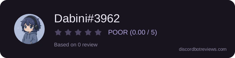 Rating widget preview for Dabini#3962