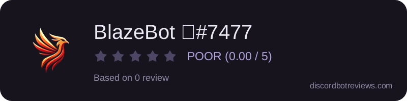 Rating widget preview for BlazeBot 🔥#7477