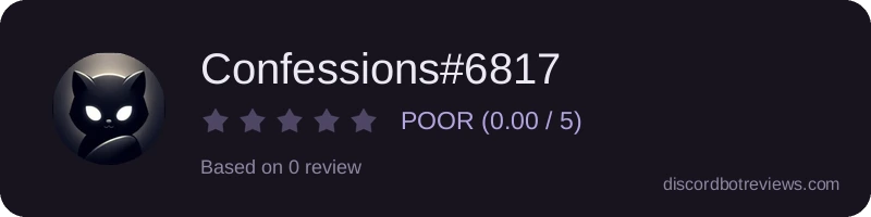 Rating widget preview for Confessions#6817