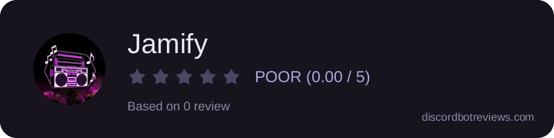 Rating