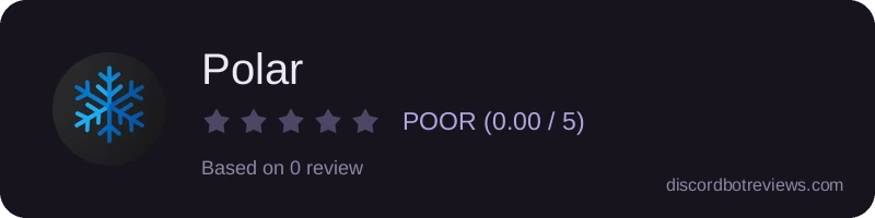 Rating widget preview for Polar