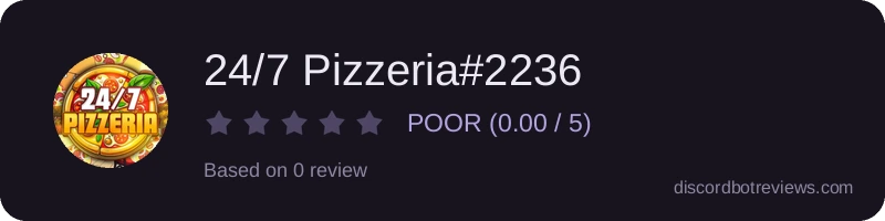 Rating