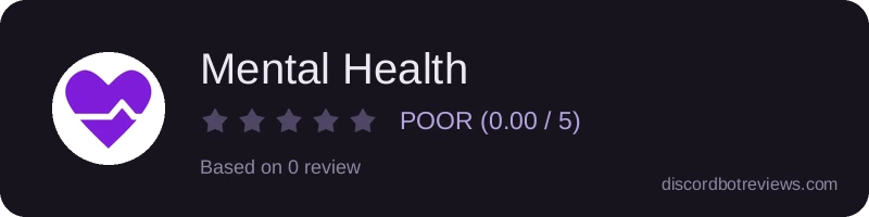 Rating banner for Mental Health