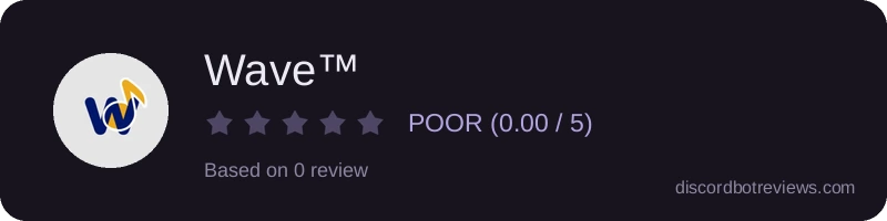 Rating widget preview for Wave™