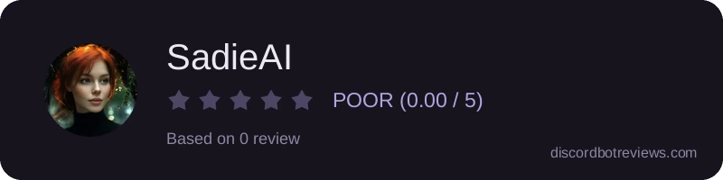 Rating