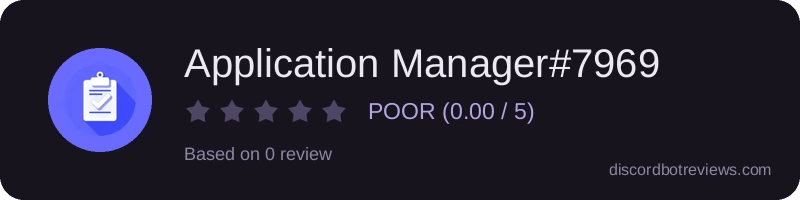 Rating
