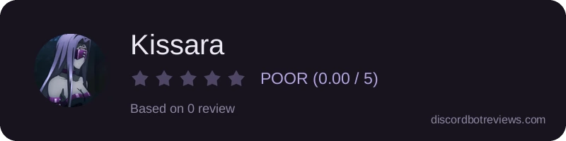 Rating widget preview for Kissara