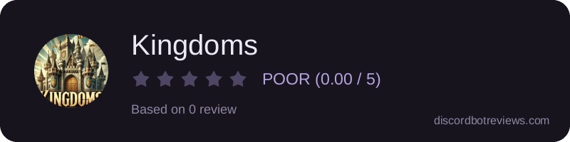Rating widget preview for Kingdoms