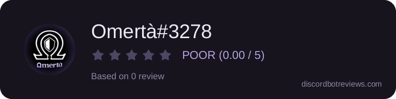 Rating