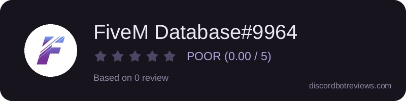 Rating widget preview for FiveM Database#9964