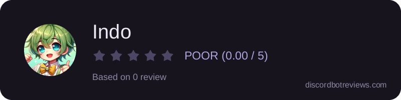 Rating widget preview for Indo