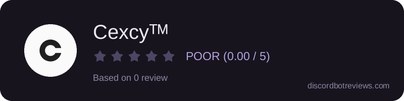 Rating