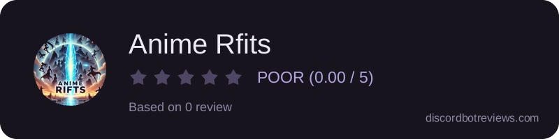 Rating widget preview for Anime Rfits