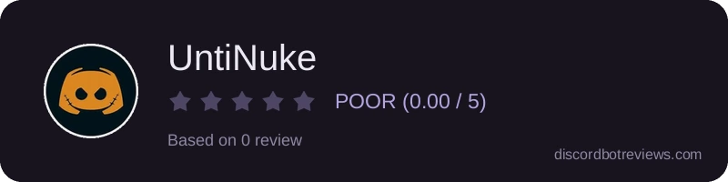 Rating