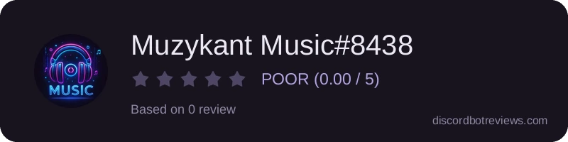 Rating widget preview for Muzykant Music#8438