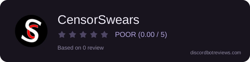 Rating