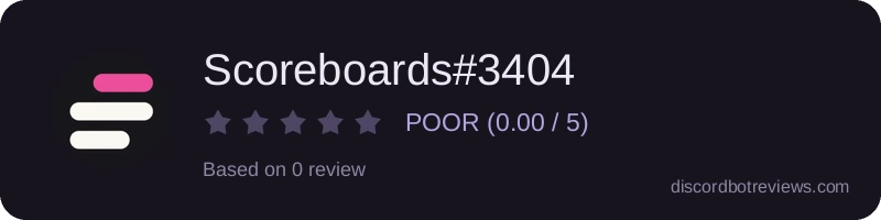 Rating widget preview for Scoreboards#3404