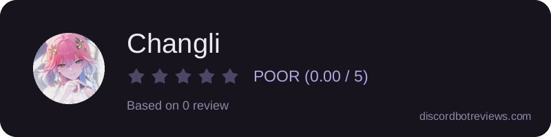 Rating widget preview for Changli
