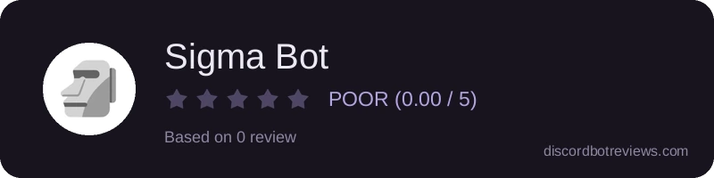 Rating widget preview for Sigma Bot