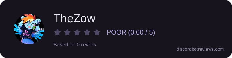 Rating
