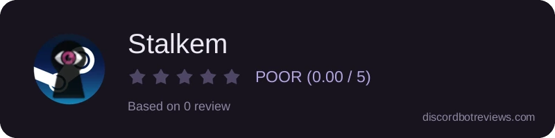 Rating widget preview for Stalkem