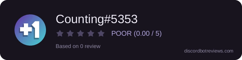 Rating widget preview for Counting#5353