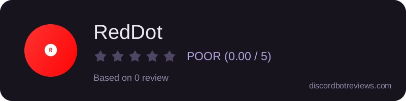 Rating widget preview for RedDot