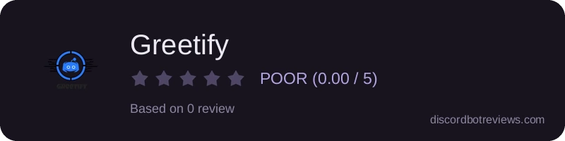 Rating widget preview for Greetify
