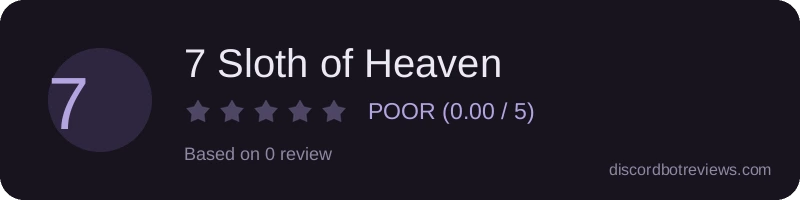 Rating
