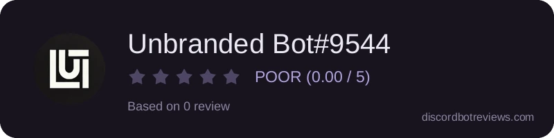 Rating widget preview for Unbranded Bot#9544