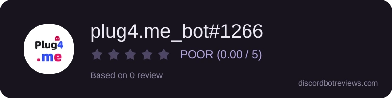 Rating widget preview for plug4.me_bot#1266