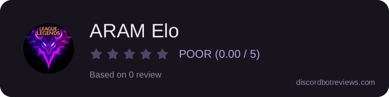 Rating widget preview for ARAM Elo