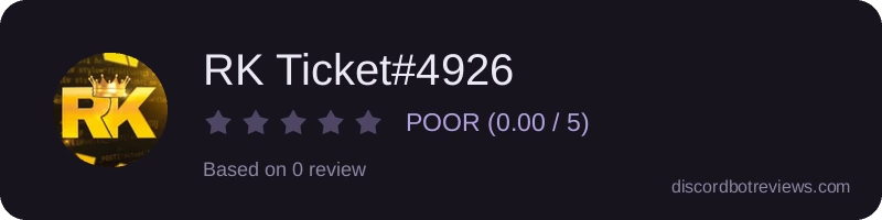Rating