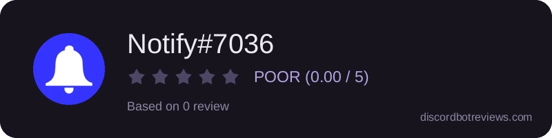 Rating widget preview for Notify#7036