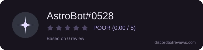 Rating widget preview for AstroBot#0528