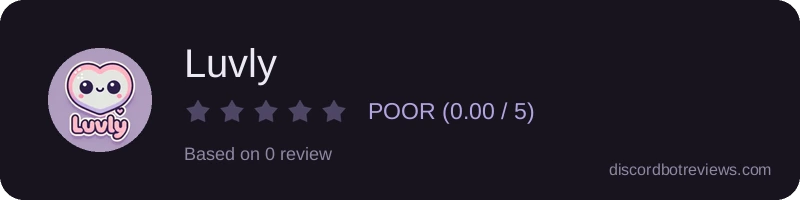 Rating