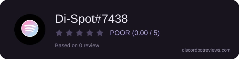 Rating widget preview for Di-Spot#7438