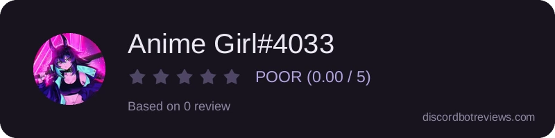 Rating widget preview for Anime Girl#4033