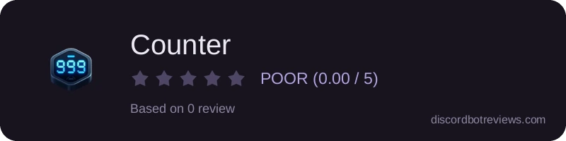 Rating widget preview for Counter