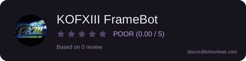Rating
