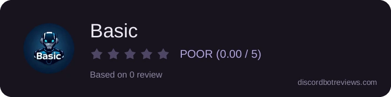 Rating widget preview for Basic