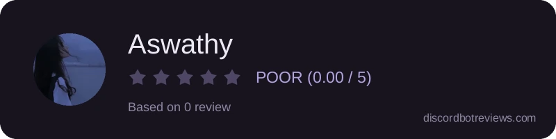 Rating